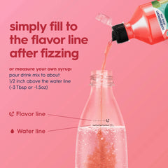 Sodastream Classics® Strawberry & Watermelon Zero Sugar Drink Mix 4 Pack 440ml