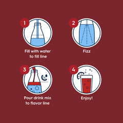 Sodastream Classics® Cola Drink Mix 4 Pack 440ml