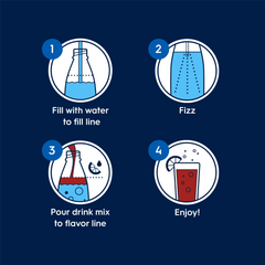 Sodastream Pepsi Zero Sugar Drink Mix 4 Pack 440ml