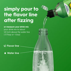 Sodastream STARRY® Lemon Lime Drink Mix 4 Pack 440ml