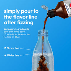 Sodastream Diet Pepsi Drink Mix 4 Pack 440ml