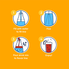 Sodastream MUG® Root Beer Drink Mix 440ml