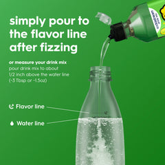 Sodastream STARRY® Lemon Lime Zero Sugar Drink Mix 4 Pack 440ml
