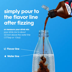 Sodastream Pepsi Wild Cherry Zero Sugar Drink Mix 440ml