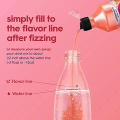 Sodastream Classics® Pink Grapefruit Zero Sugar Drink Mix 440ml