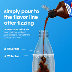 Sodastream Pepsi Drink Mix 4 Pack 440ml